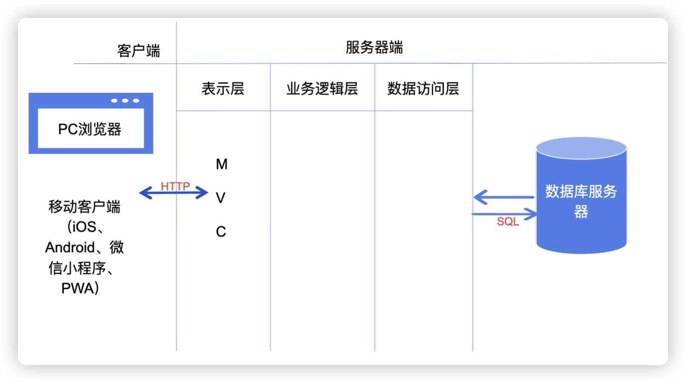 image-20250107141102161