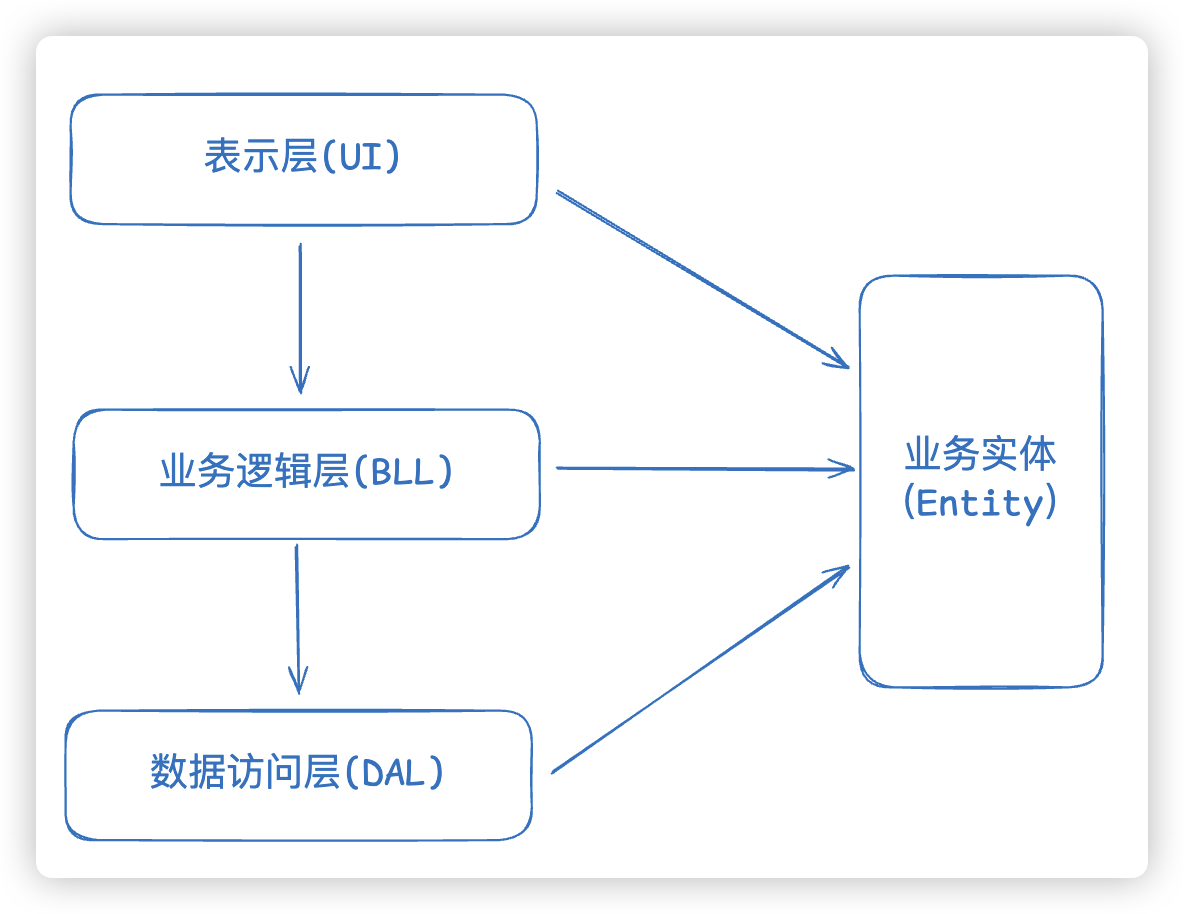 image-20250115154501174