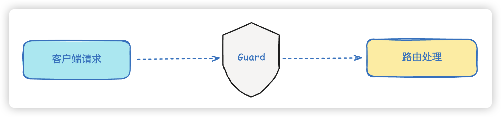 image-20250116160157181