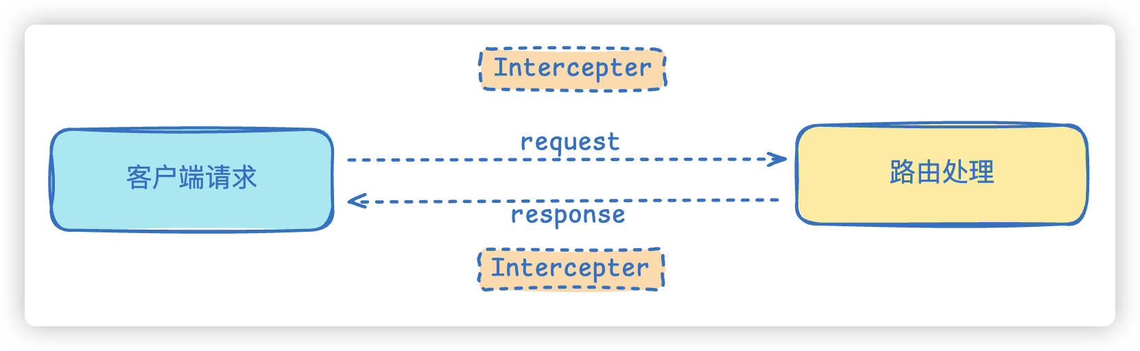 image-20250121104548954