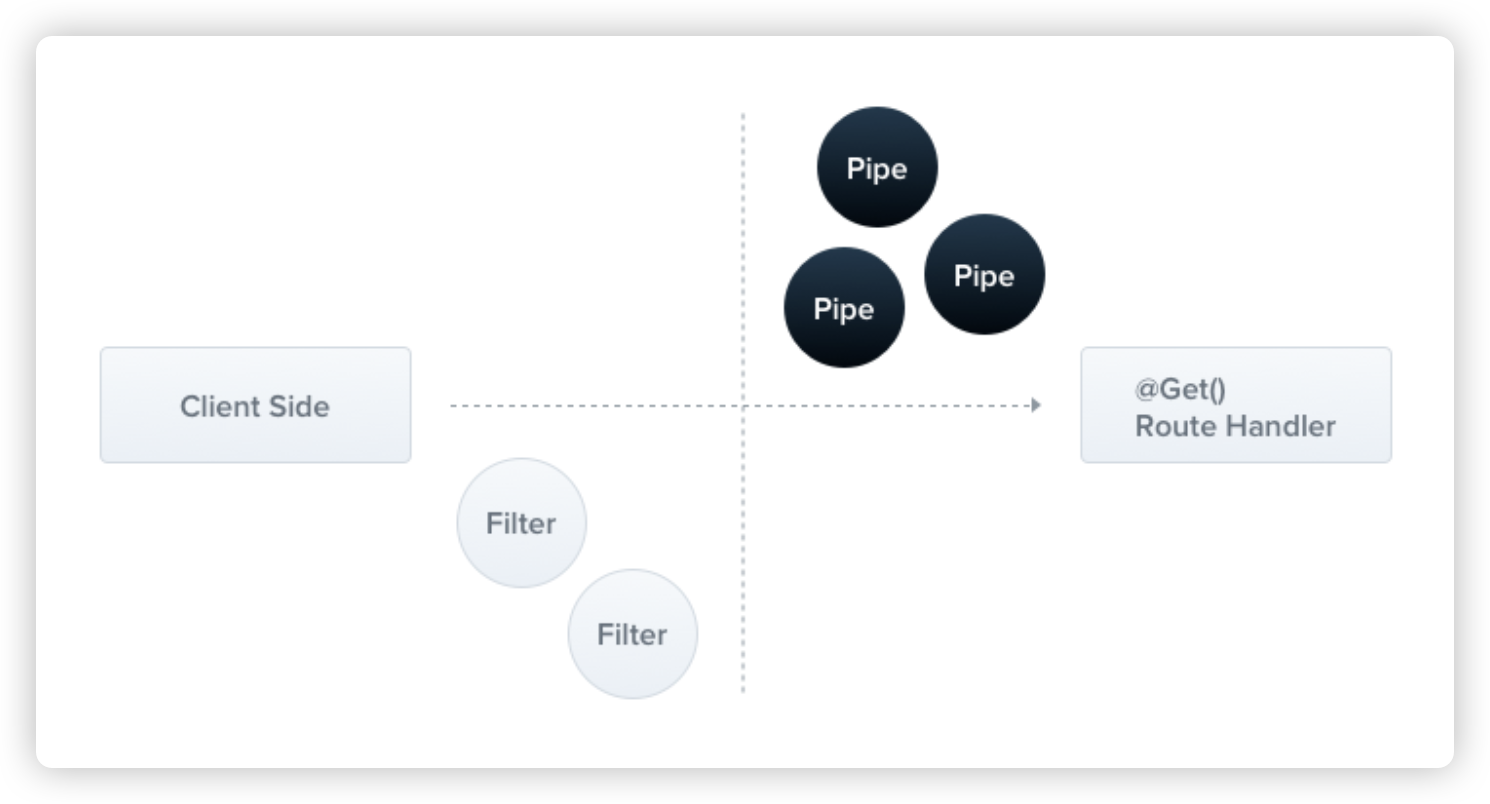 image-20250122162002384