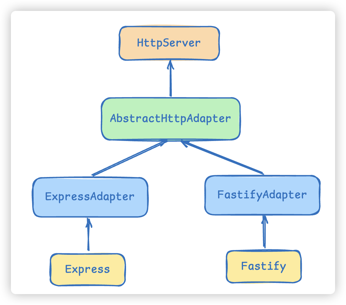 image-20250206174152626