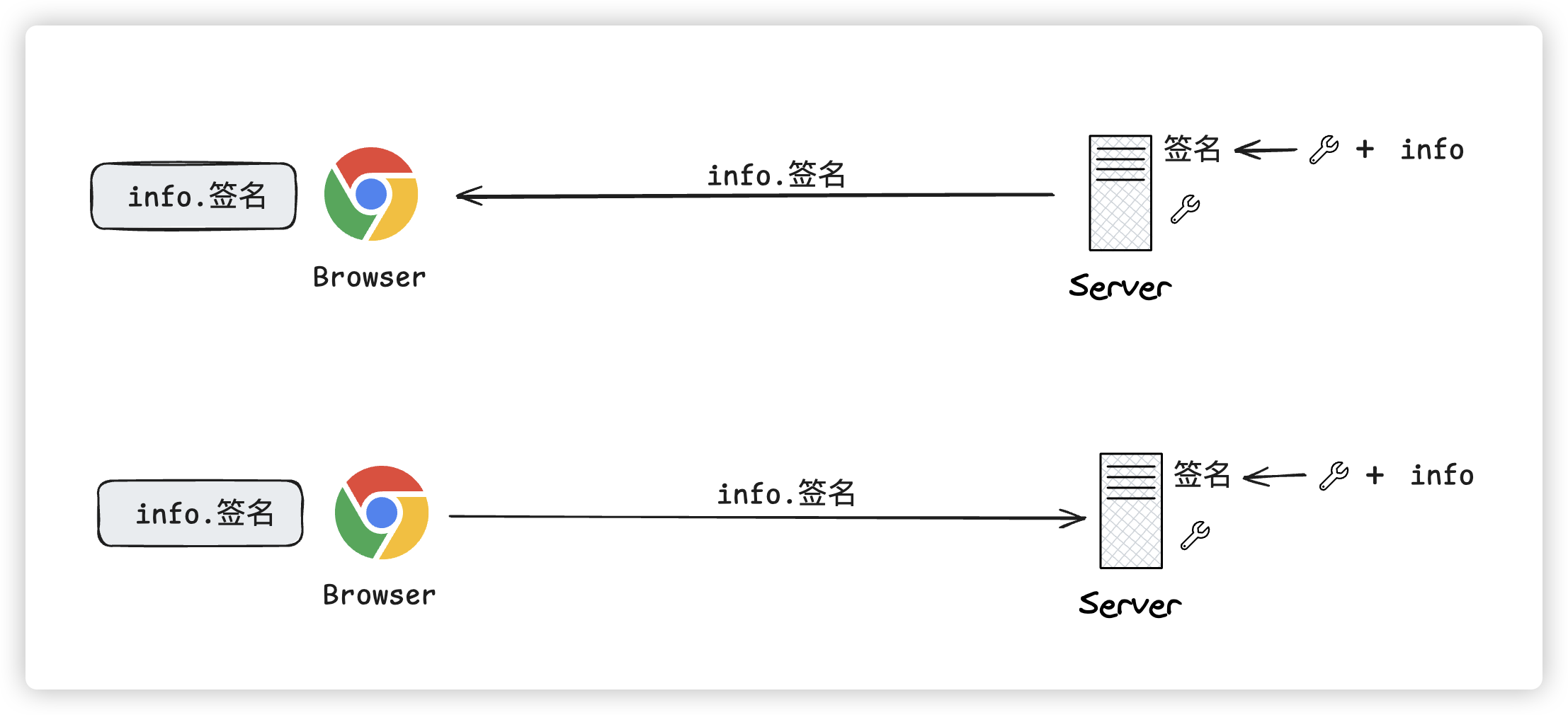 image-20250227154923819