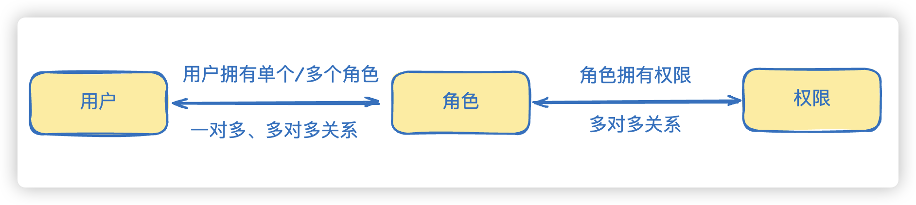 image-20250211160505815