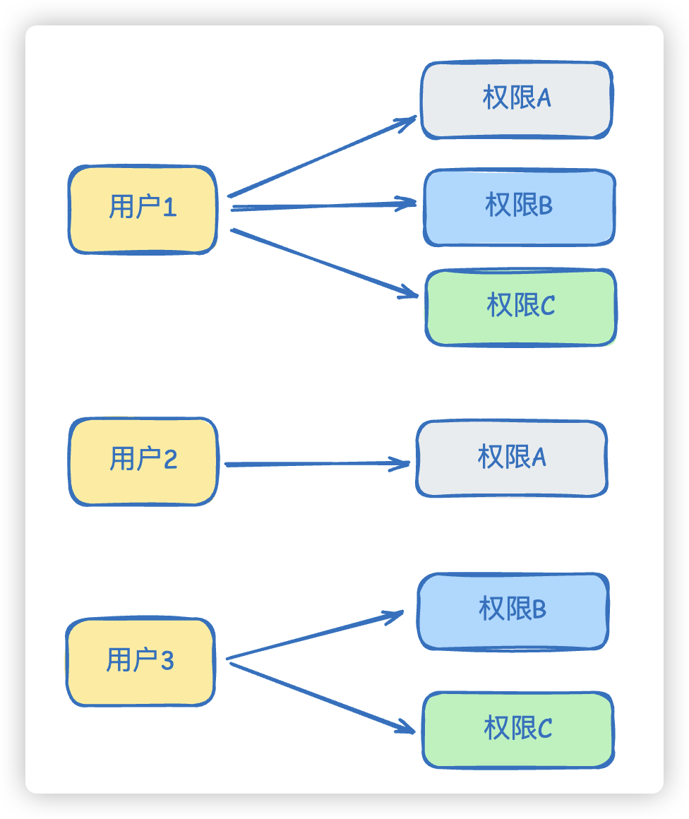 image-20250211160928747