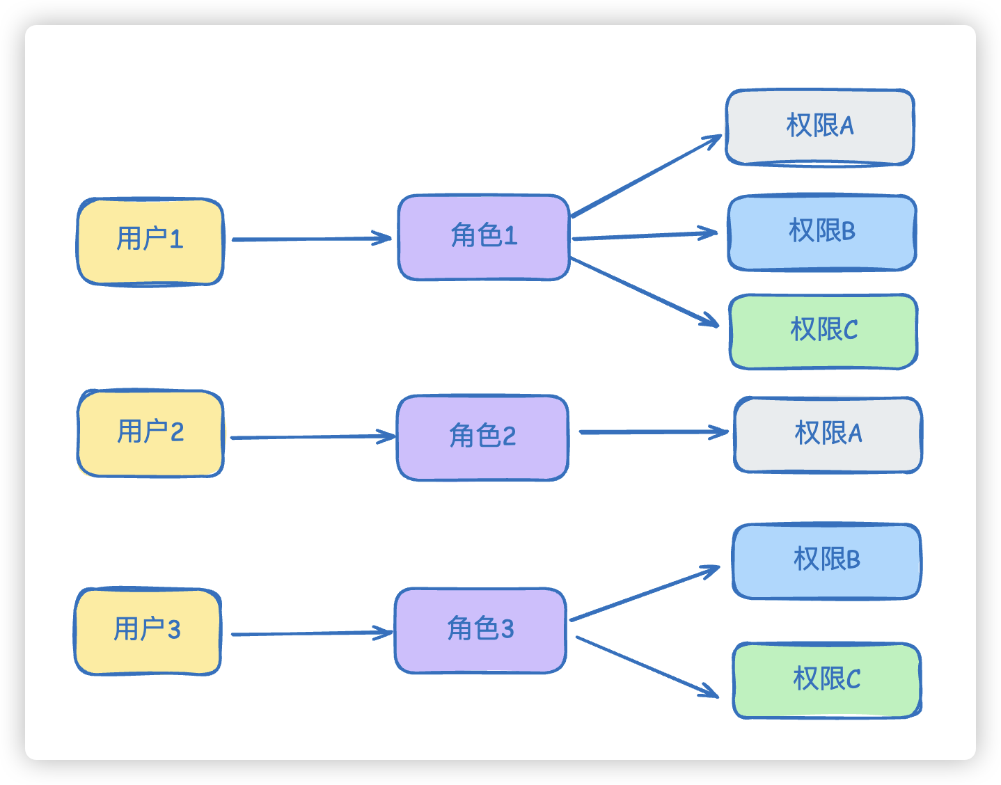 image-20250211161507798