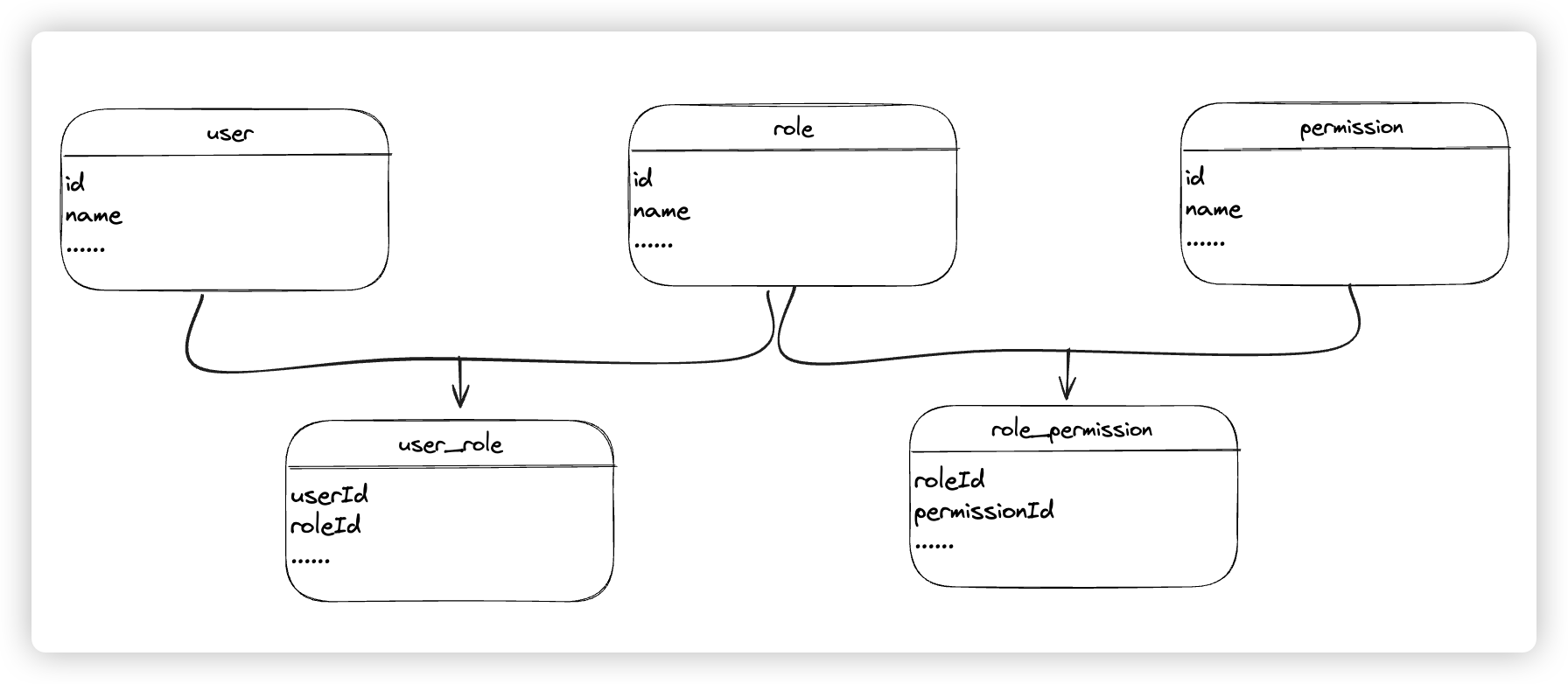 image-20250211164042486