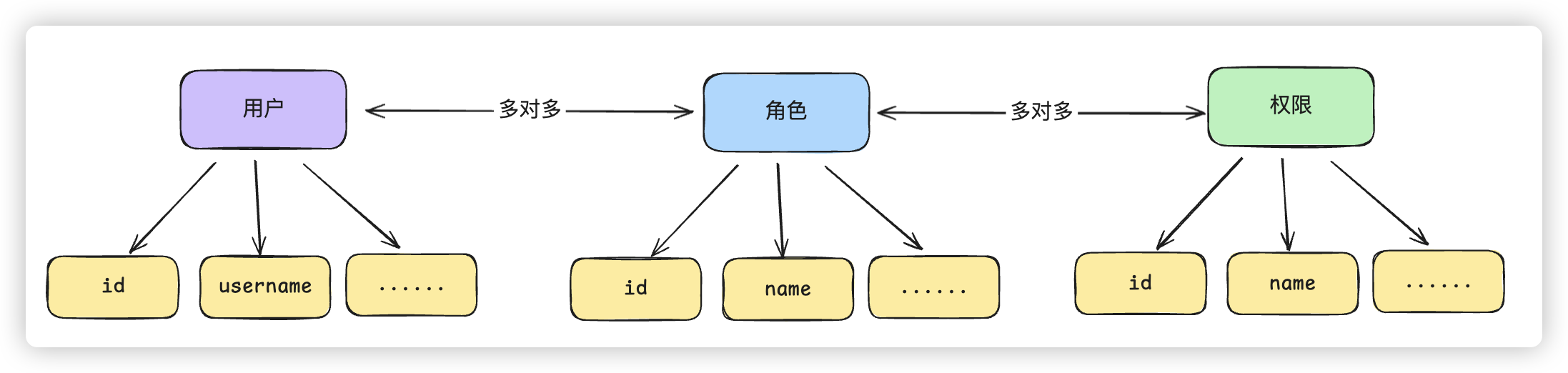 image-20250211164717215